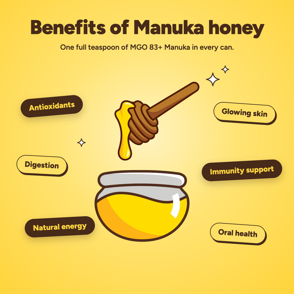 Healthy Lemonade, Sweetened with Manuka Honey